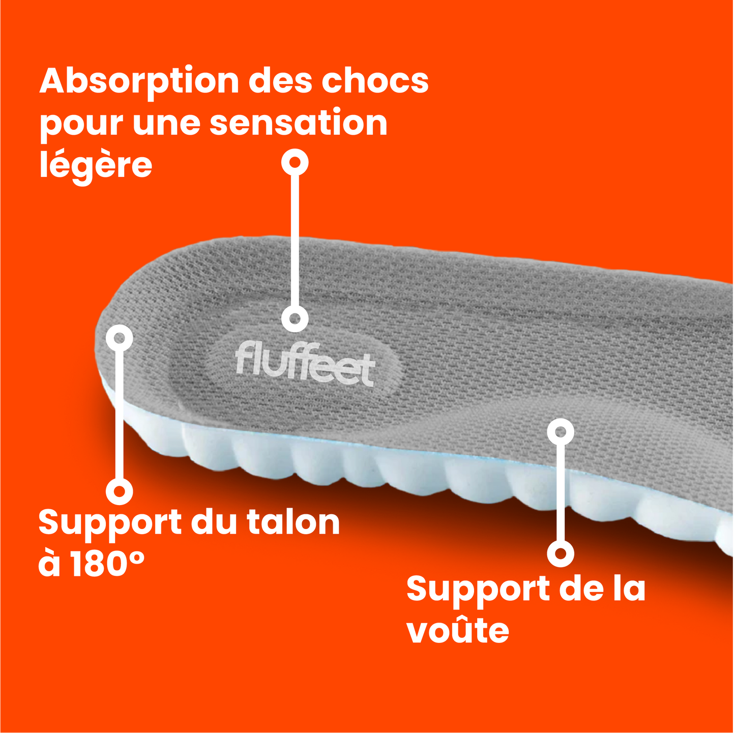 Fluffeet Semelle de Maintien Massantes